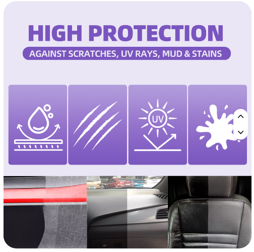 Autos Combo 2X1 Abrillantador de Neumáticos | Brillo Negro Intenso & Protección UV