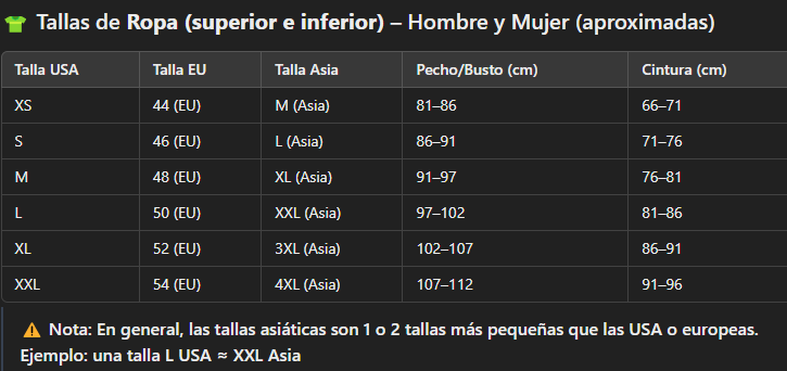 Salud Corrector de Postura IMP | Soporte Inteligente para Espalda y Hombros